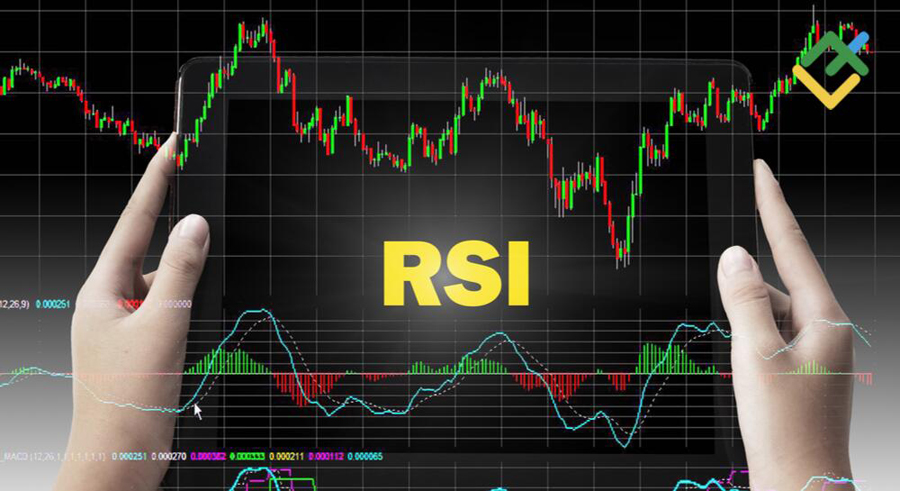 Unlock the Power of RSI: An Overview of Using the Relative Strength Index