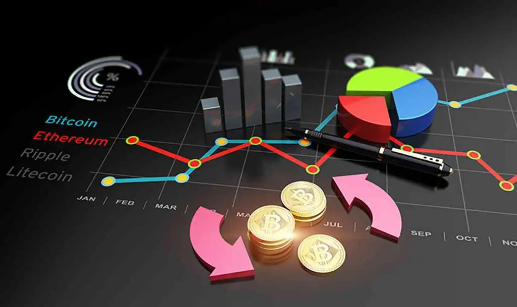 Forex vs. cryptocurrency trading: which is more profitable
