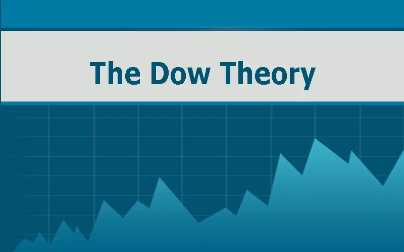 The Dow Theory is a popular technique used in technical analysis.