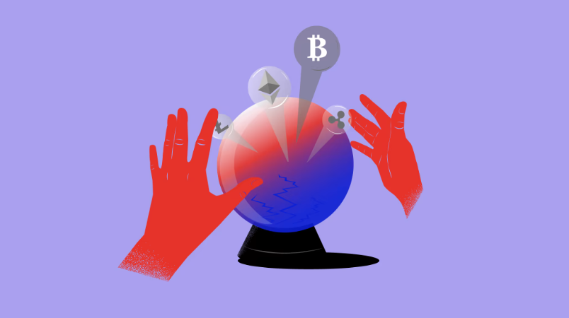 fear & greed index online
