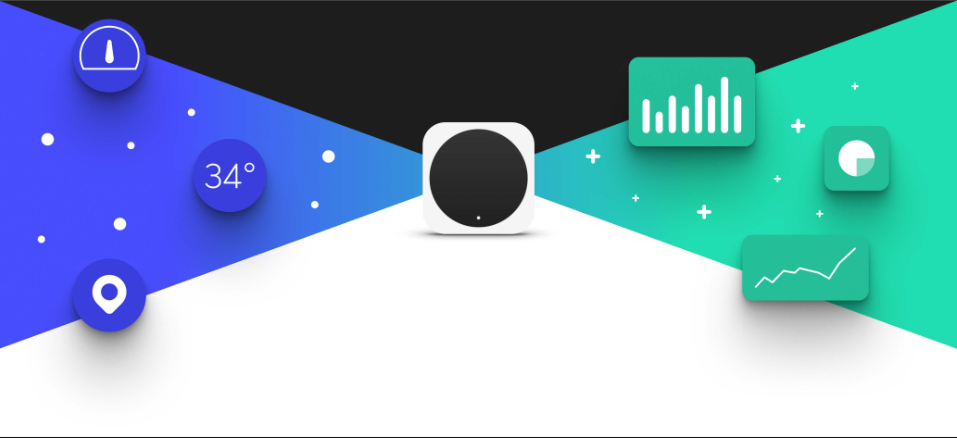 Where should I place a helium miner?
