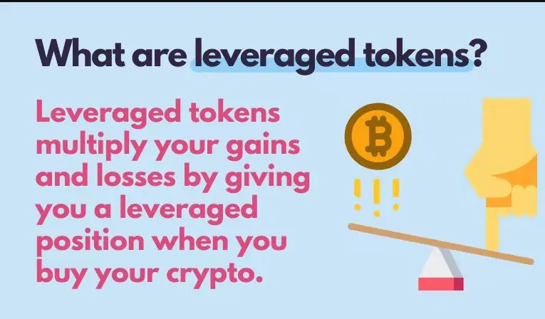 How do you pay for margin?
