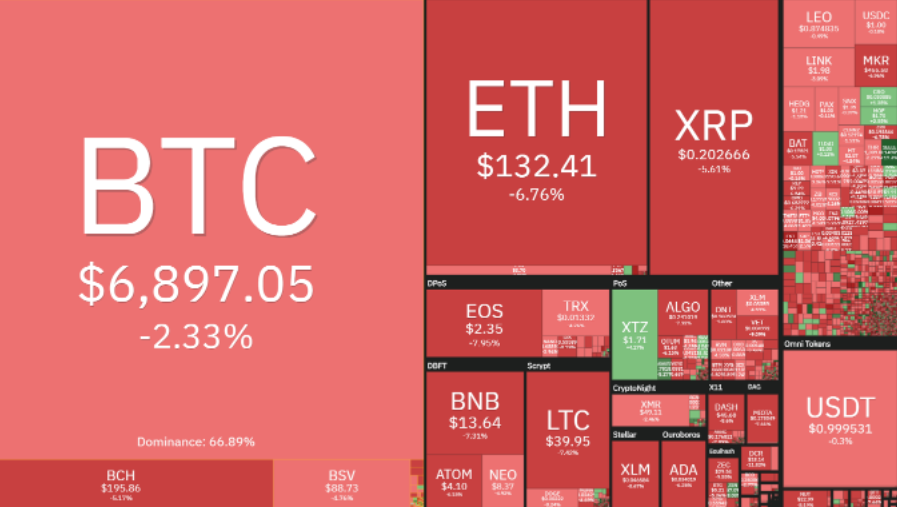 mutual fund share price