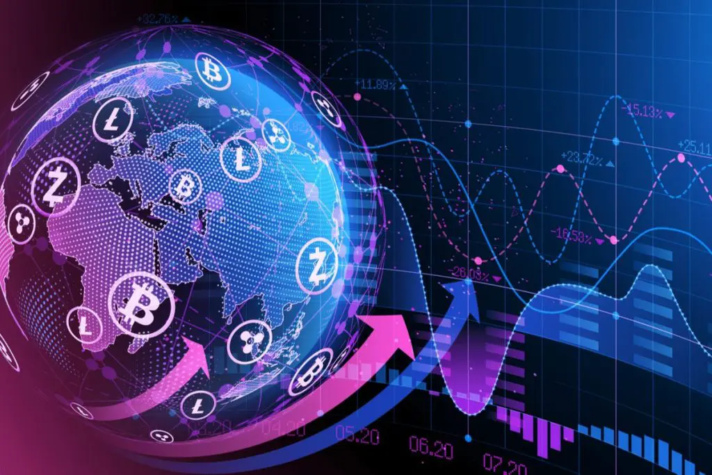 Fear and Greed Index Crypto 
