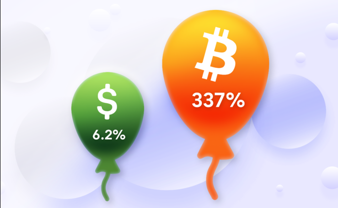 Lack of proper security
