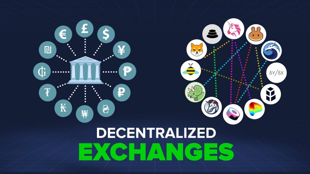 What is DEX? 
