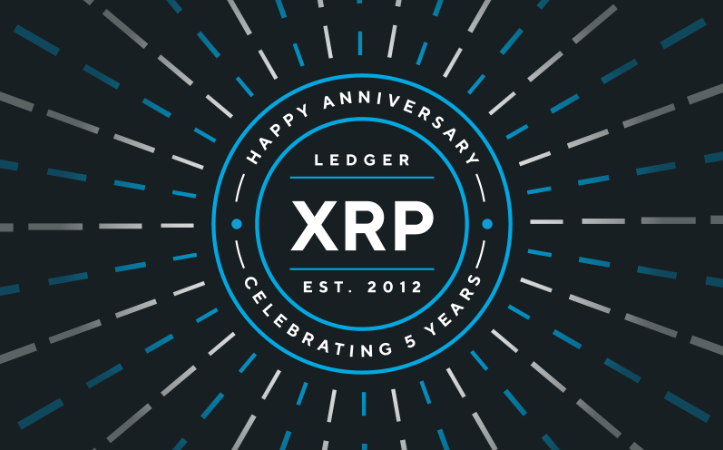 What is XRP in simple terms?
