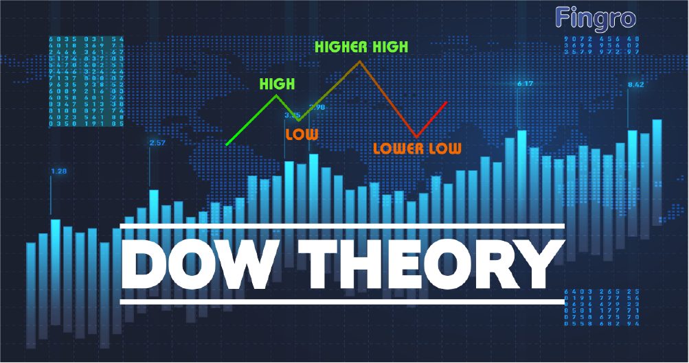 Does Dow Theory really work?
