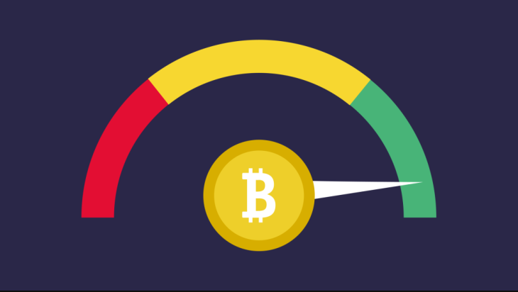 When can I buy the fear and greed index?

