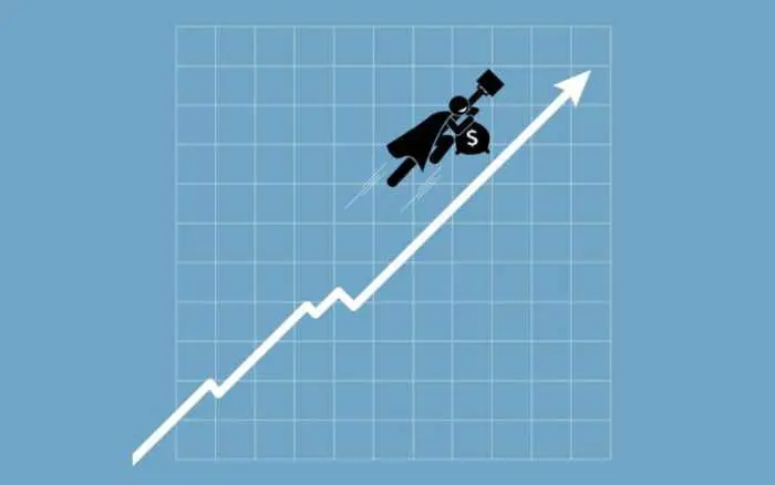 Is momentum trading viable?
