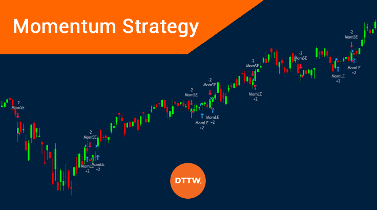 What is P2P trading?
