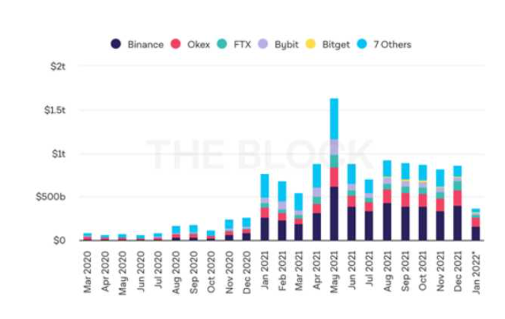 Understanding interest rate swaps
