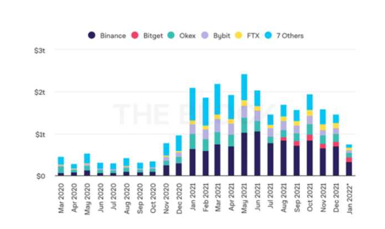 How does a credit swap work?