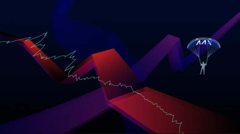 What are crypto derivatives?