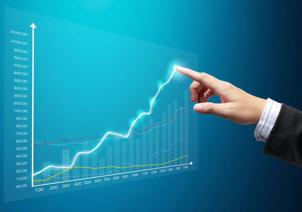 pullback stock trading system