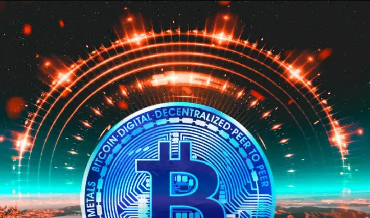 What does a pullback look like?