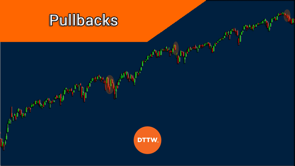 Webinars on Pullback Trading Strategies