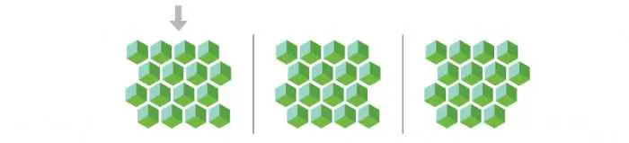 Should I buy Cardano or Ethereum?
