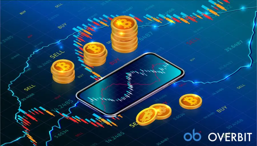 Pros and Cons of Forex