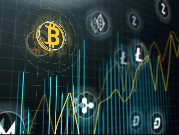 Breakthrough trading formula
