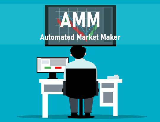 How does an automated market maker work?
