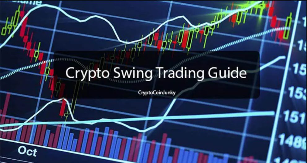 A cryptocurrency swing trading guide
