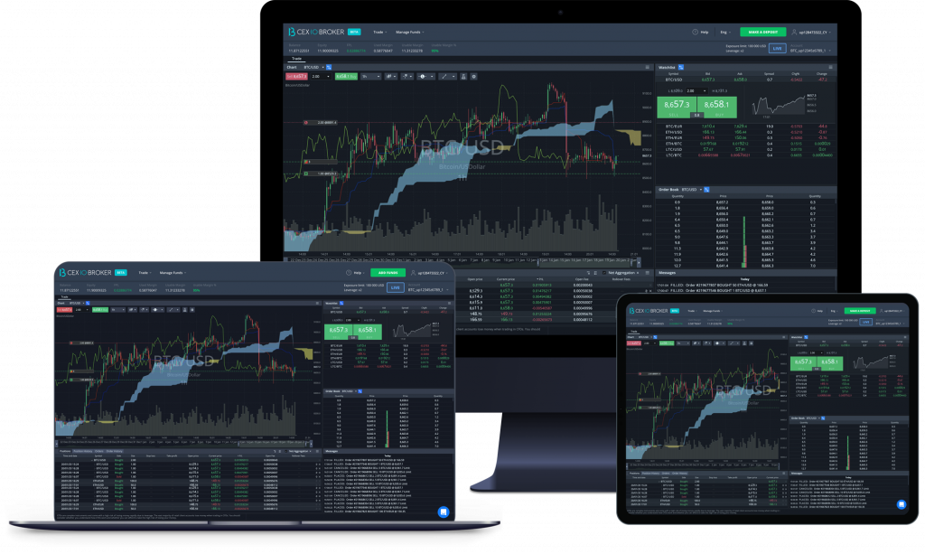How do I start investing in cryptocurrency
