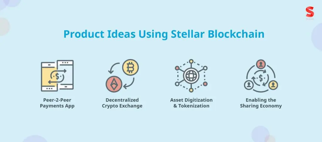 How is Stellar different from Bitcoin stellar bitcoin