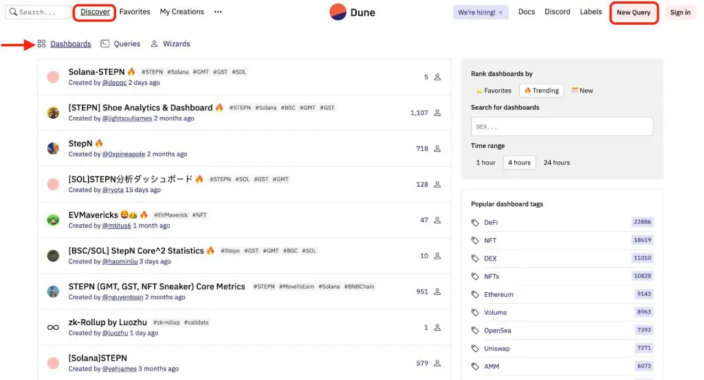 What is dune Analytics and how does it work
