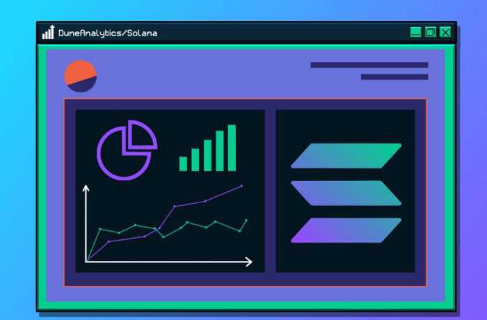 What language does dune Analytics use
