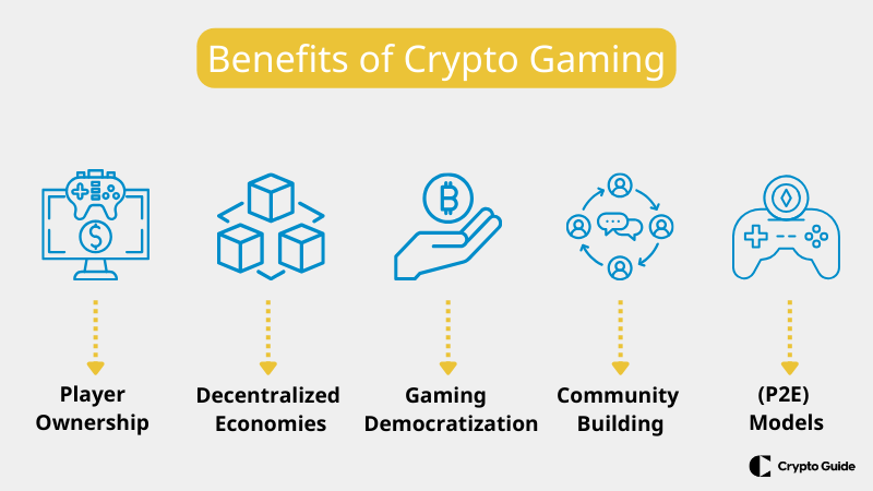 Benefits-of-crypto-gaming