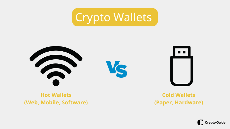 Hot-wallets-vs-cold-wallets.