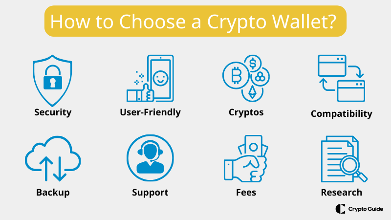 How-to-choose-a-crypto-wallet.