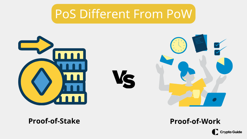 Proof-of-work-vs-proof-of-stake.