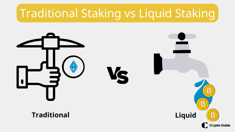 Traditional-staking-vs-liquid-staking.