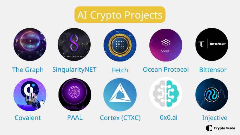 best-ai-cryptos-projects