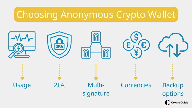 choosing-best-anonymous-crypto-wallet