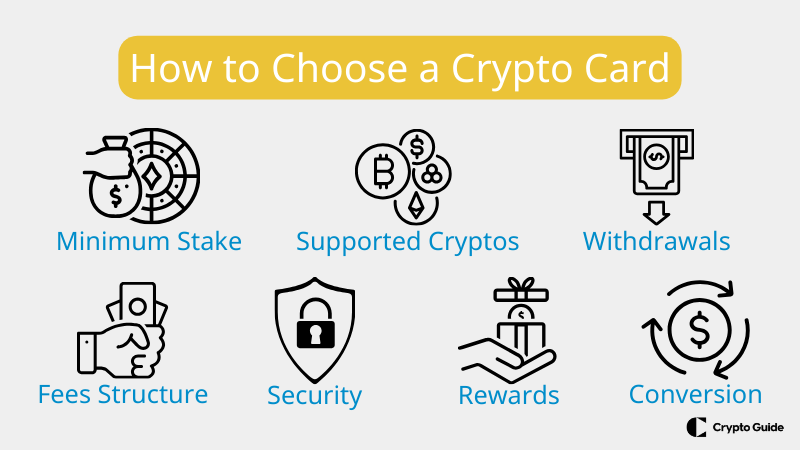 How to choose a crypto wallet.