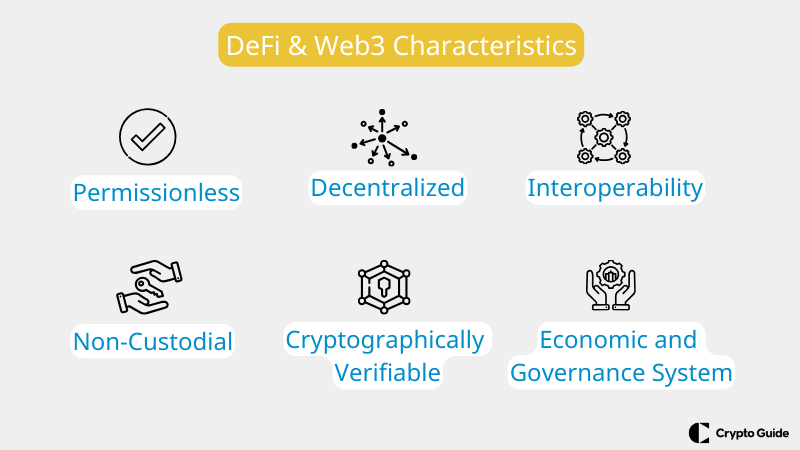Defi web3 characteristics.