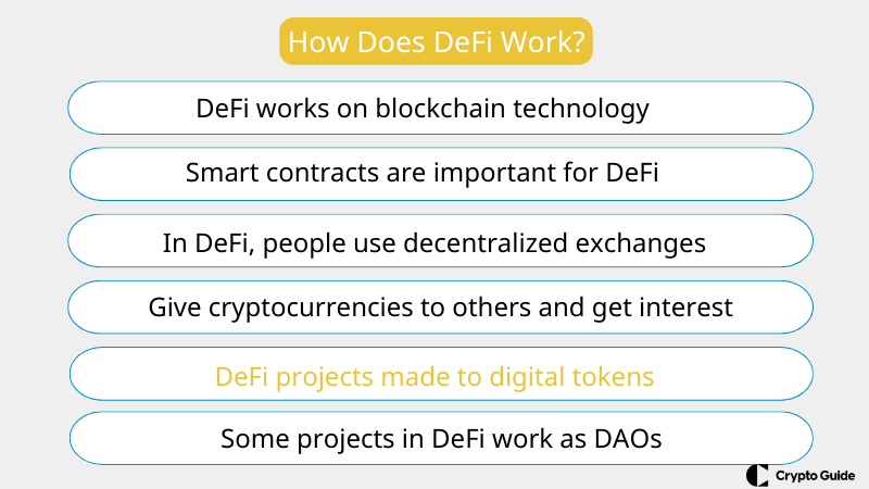 How does defi work?