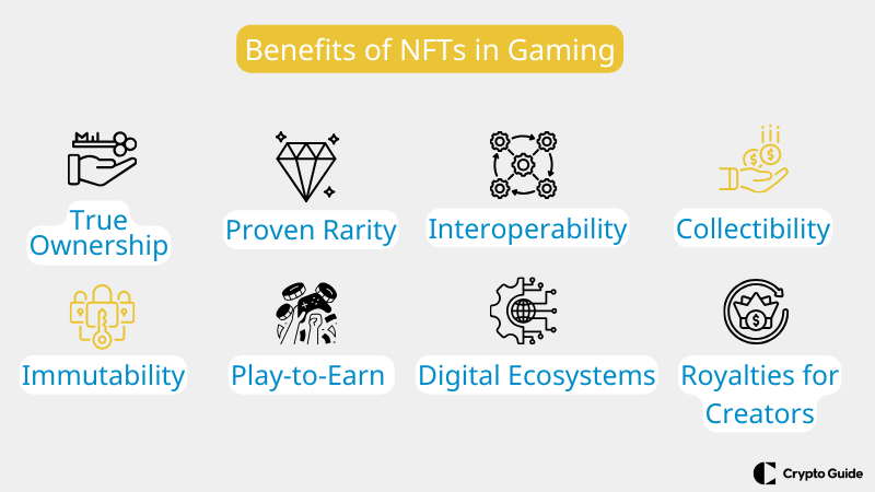 NFT in gaming benefits