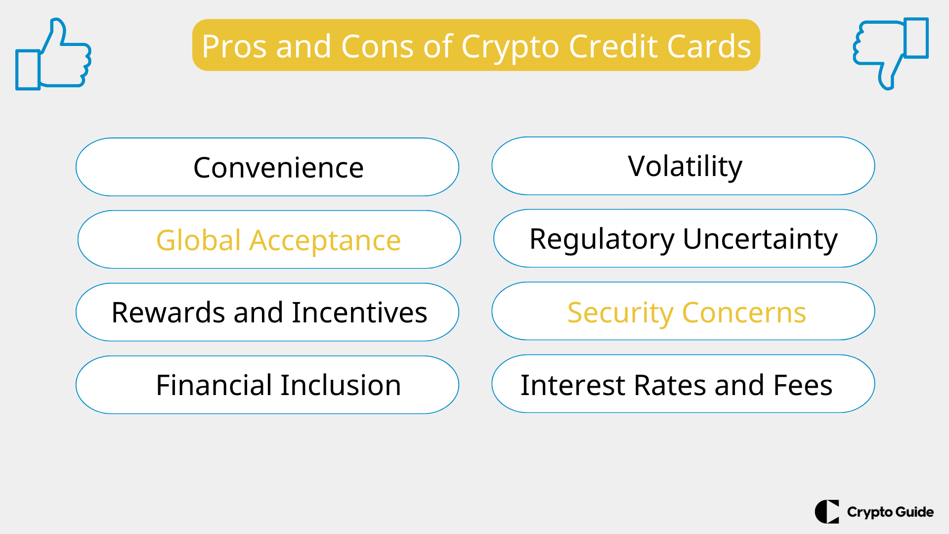 Pros and cons of crypto credit cards