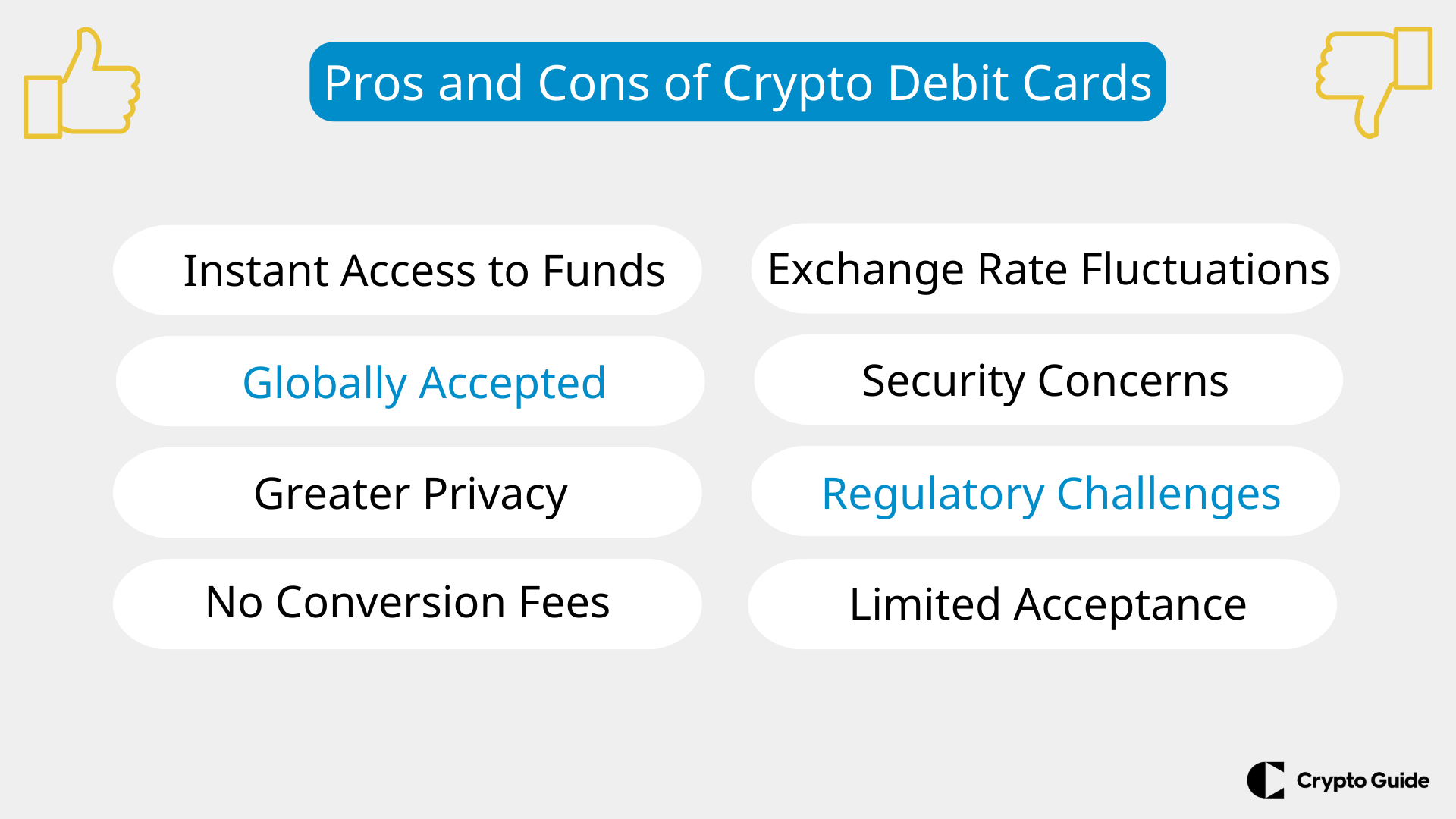 Pros and cons of crypto debit cards