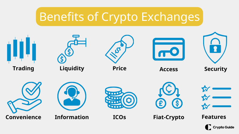 Best cryptocurrency exchanges benefits