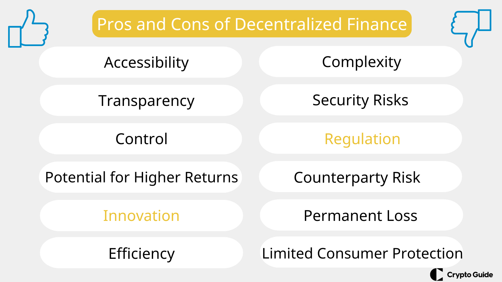 Pros and Cons of Decentralized Finance