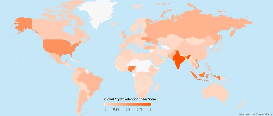 Top 20 Crypto Adopting Countries.