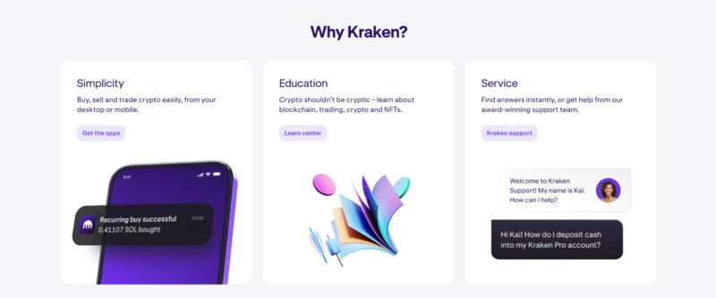 Kraken Review