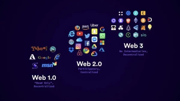 Understanding Web3: The Next Evolution of the Internet