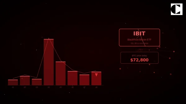 Someone Just Secretly Dumped $1.3 Billion of Bitcoin – and Nobody Knows Who Did It